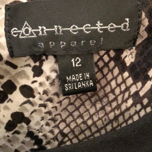 Dress - Picture 3 of 3